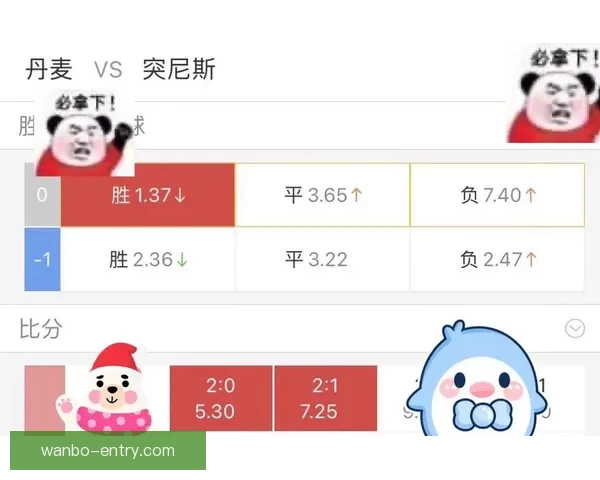 世界杯竞猜赔率分析与热门球队走势预测揭秘 世界杯竞猜赔率分析与热门球队走势预测揭秘