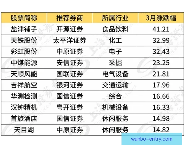 全方位解析体育竞猜活动玩法策略 提升您的投注技巧与盈利机会 全方位解析体育竞猜活动玩法策略 提升您的投注技巧与盈利机会
