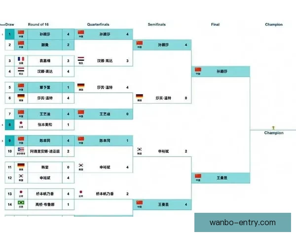世界杯赛事精准比分预测与竞猜策略全方位分析