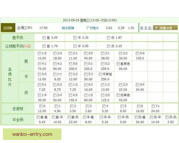 世界杯足球竞猜盘口深度解析与投注技巧全面指南助赢赛场胜负走势预测