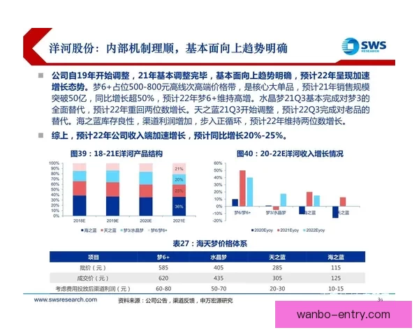 基于数据模型的世界杯竞猜结果预测策略与投注技巧深度解析与实战