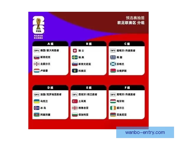 世界杯赛事竞猜盘口深度解析与胜负趋势全面预测