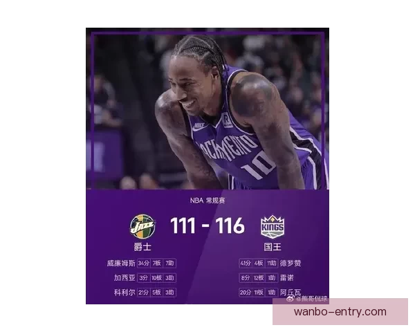德罗赞历史得分升至17 国王终结四连败阿丘瓦爆发